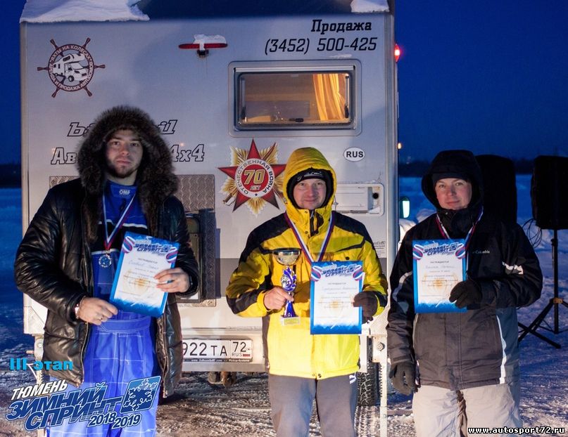 Победители 3-го этапа Чемпионата по фигурному вождению автомобиля «Зимний спринт — 2018/2019»